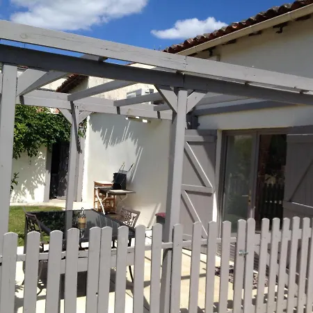 Apartment Avec Piscine Privee Jardin Clos Et Wifi A Jean D'angely